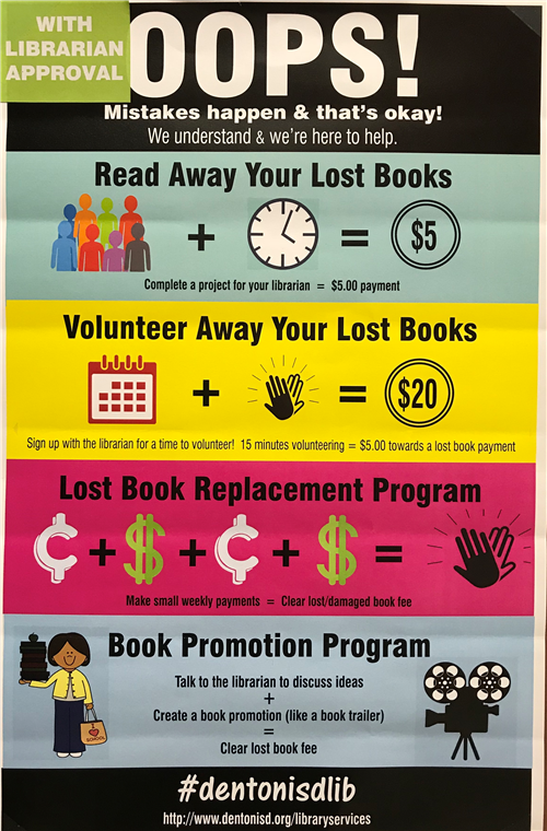Lost or Damaged Books Poster Lost or Damaged Books Poster